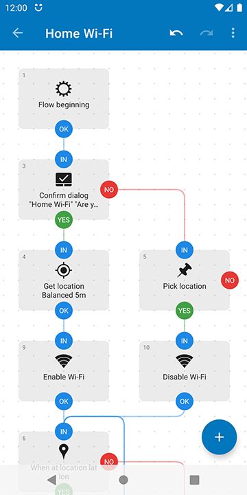 nfc tag llama|NFC tag scanned ⋅ Automate for Android ⋅ LlamaLab.